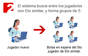 Haga clic para pasar a la siguiente diapositiva...